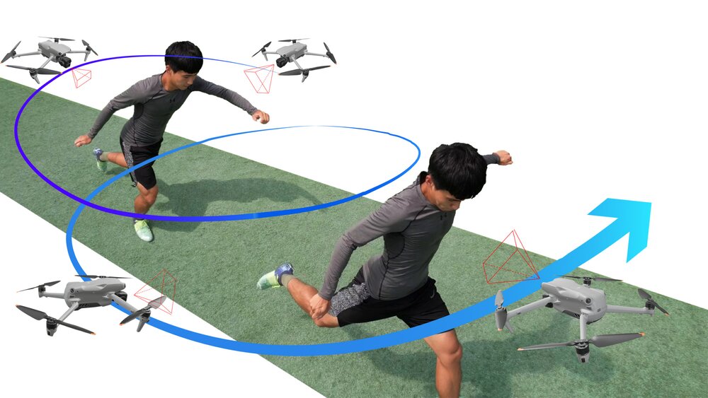 A flying camera spiraling around a sprinting athlete on a track, with camera frusta marking captured viewpoints