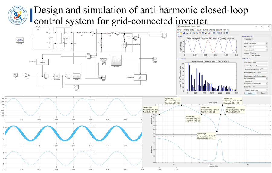 Simulink model, FFT analysis, and Bode plot of a PV grid-tied inverter anti-harmonic control loop